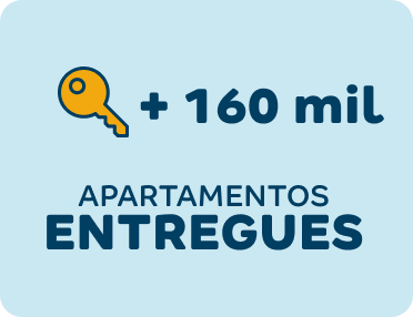 Mais de 160 mil apartamentos entregues