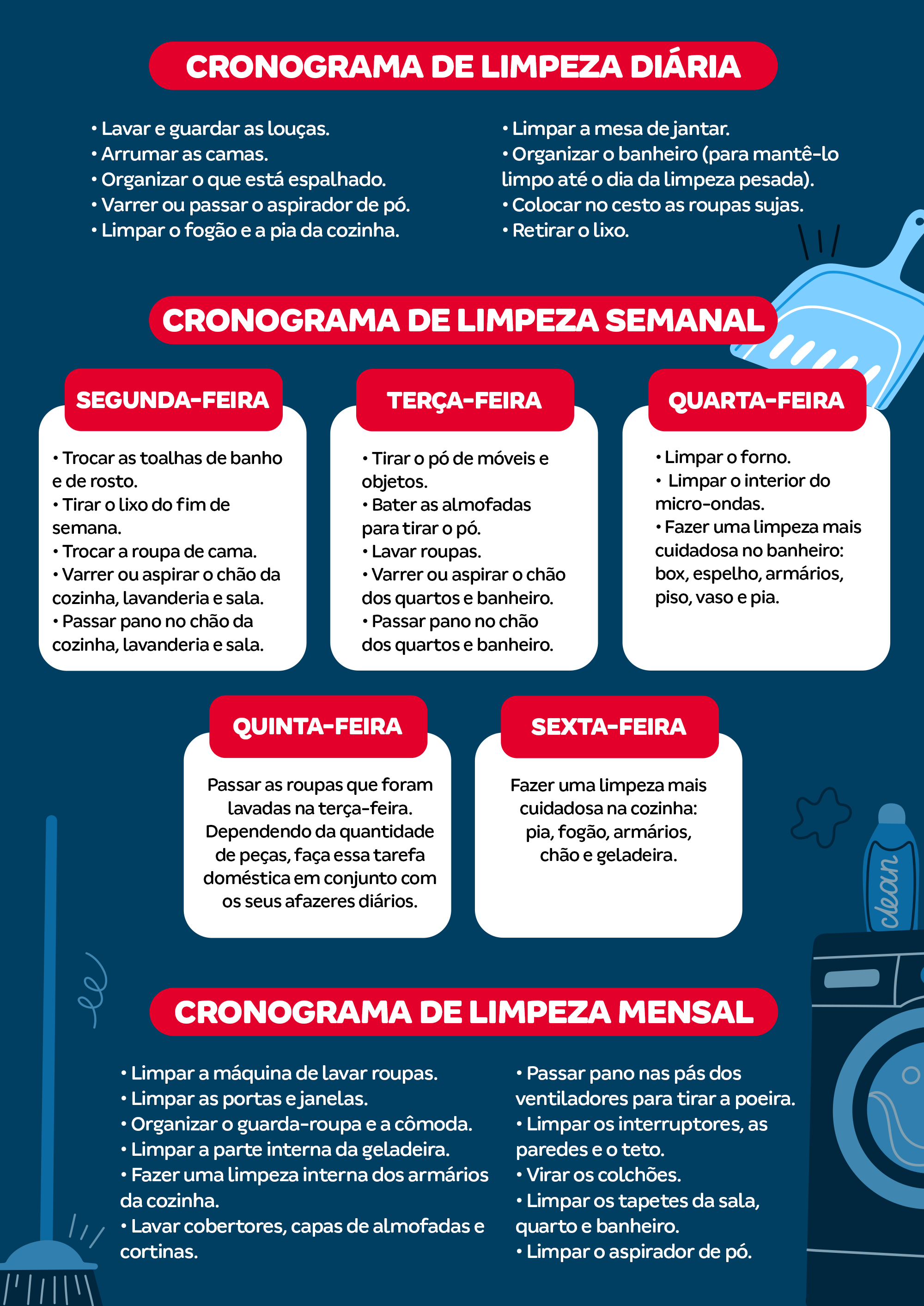 Cronograma de limpeza doméstica | Infográfico com informações para organização da limpeza doméstica | Casa e Decoração | Blog da Tenda