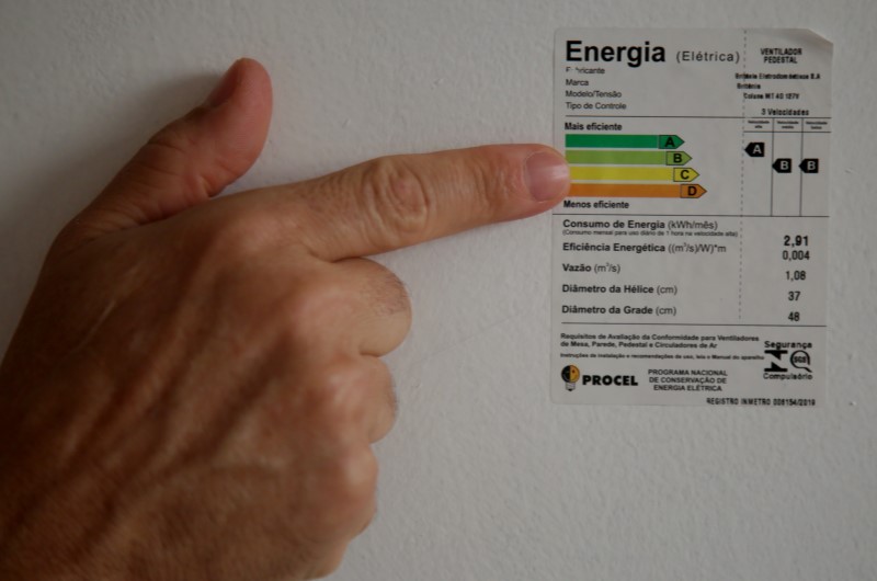 Como economizar energia | Eu Dou Conta