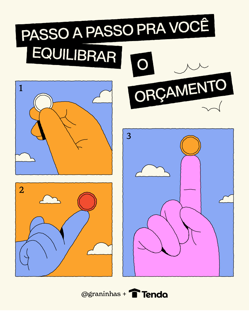 Como equilibrar o orçamento | Como limpar o seu nome | Eu Dou Conta