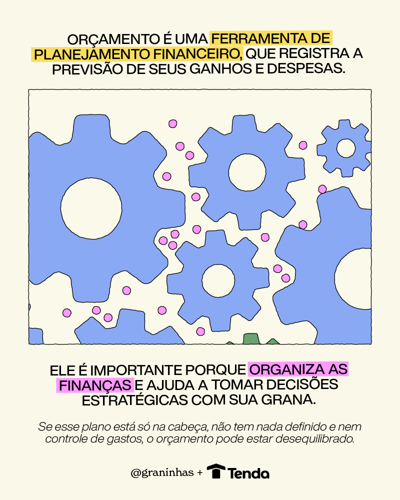 Organizar as finanças | Como limpar o seu nome | Eu Dou Conta