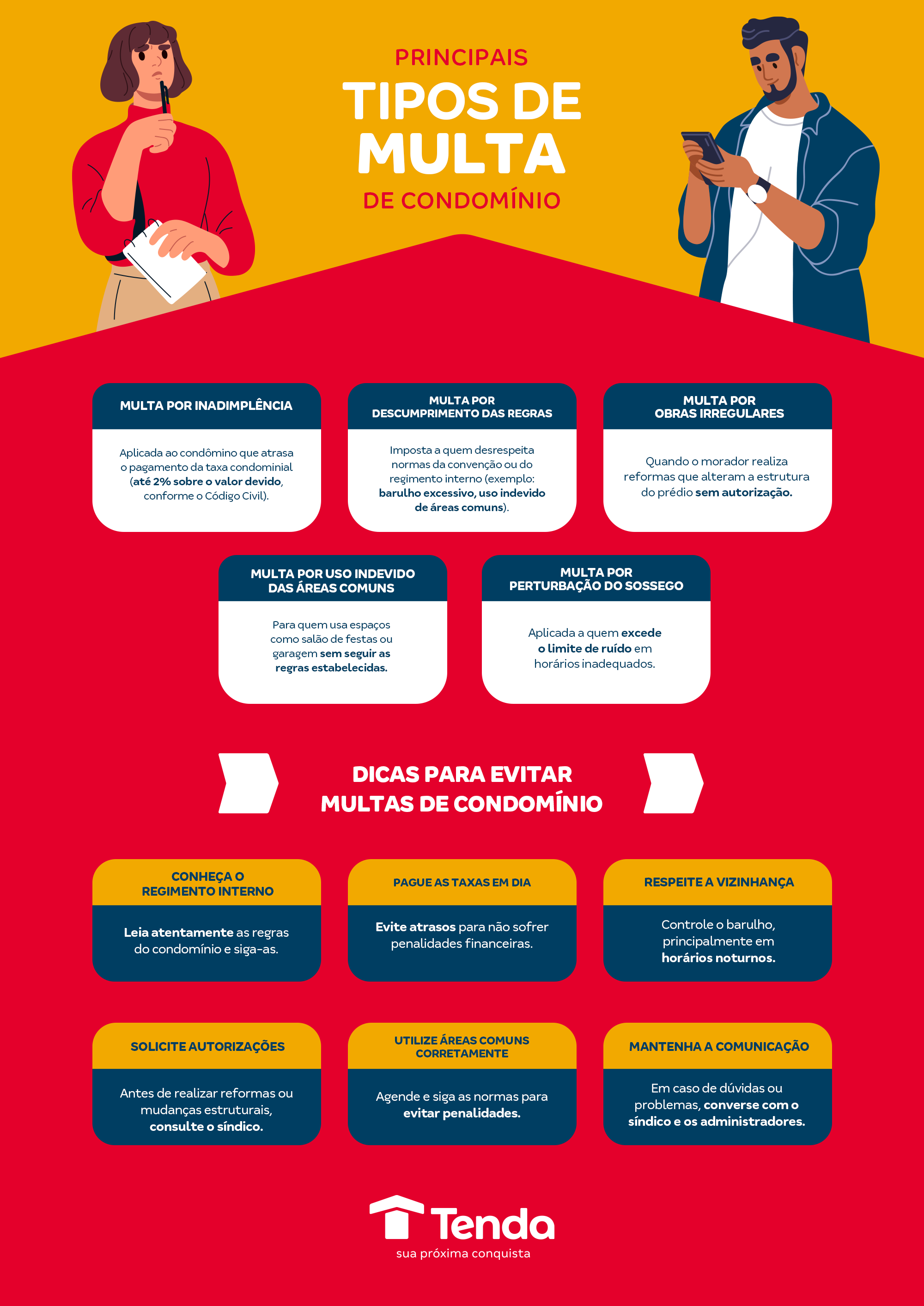 Infográfico com informações sobre os principais tipos de multa de condomínio e dicas para evitar multas | Blog da Tenda