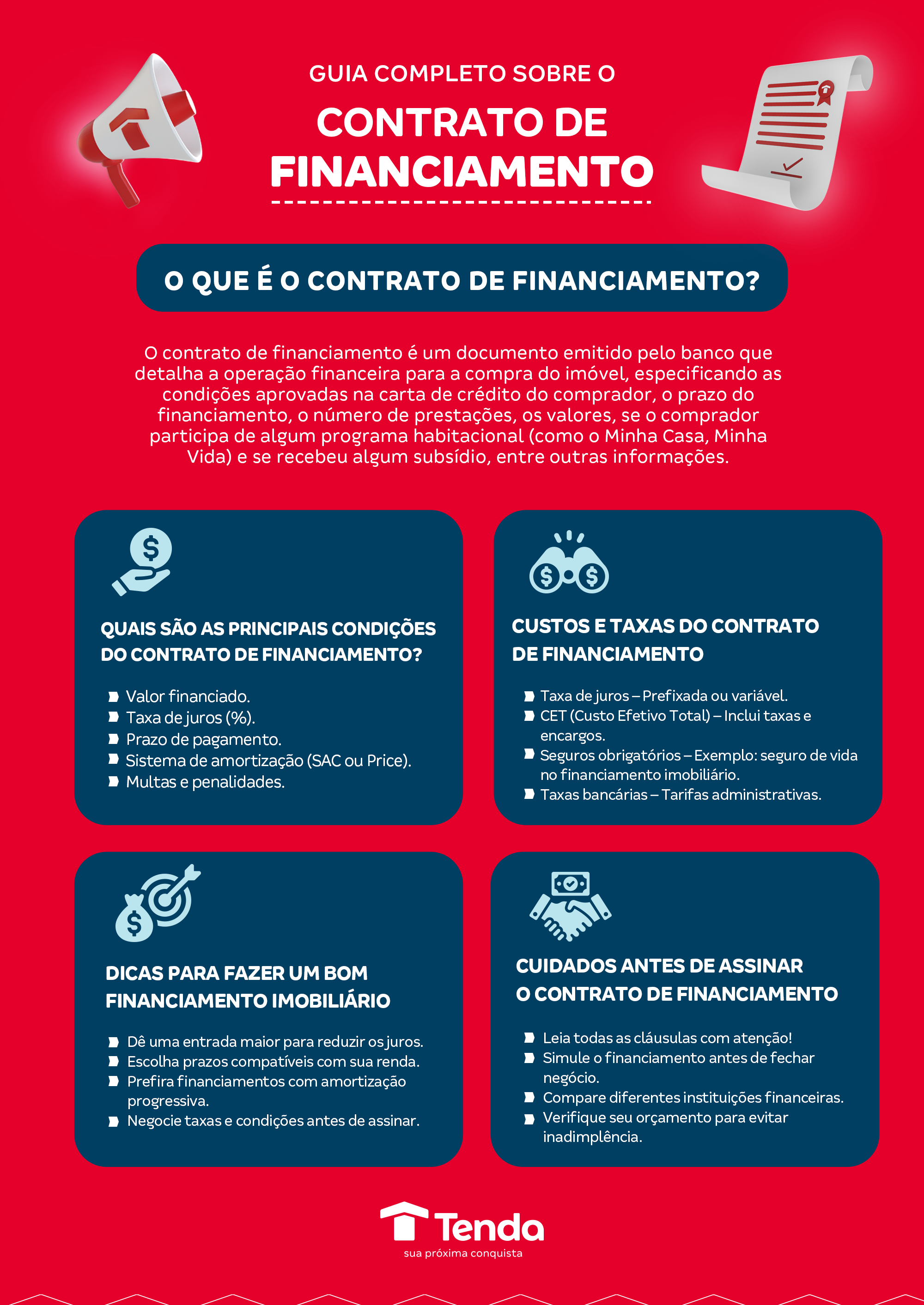 Infográfico com informações sobre o contrato de financiamento | Trilha da Conquista | Blog da Tenda