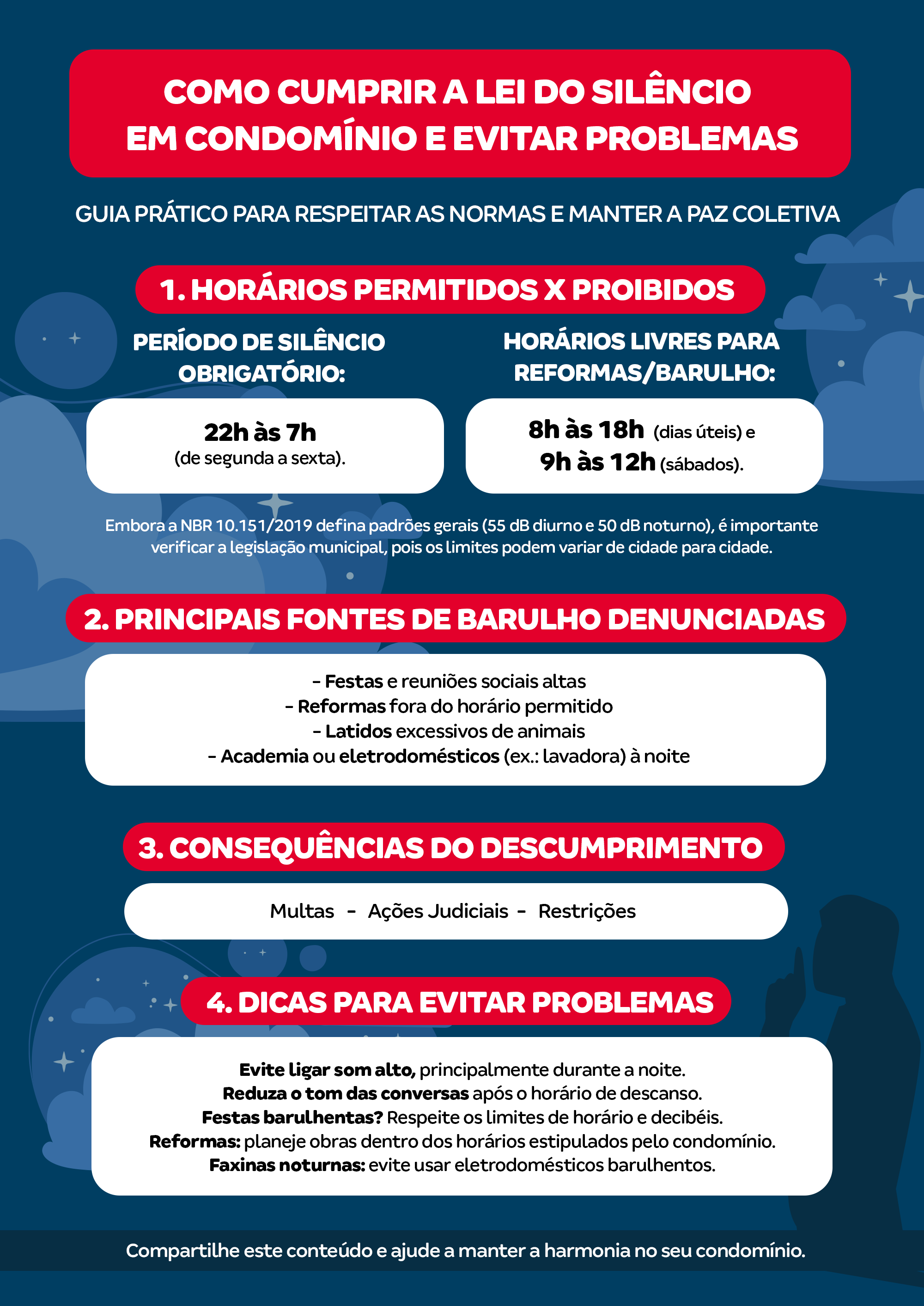 Como seguir a lei do silêncio em condomínio | Infográfico explicando os principais pontos sobre a lei do silêncio | Viver em Condomínio | Blog da Tenda